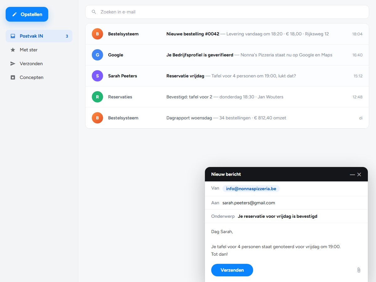 Zakelijke e-mail op een eigen domeinnaam met bestellingen en reservaties in de inbox